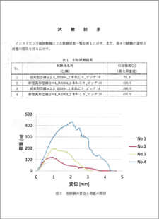 引抜強度検査表