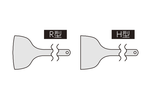 形状